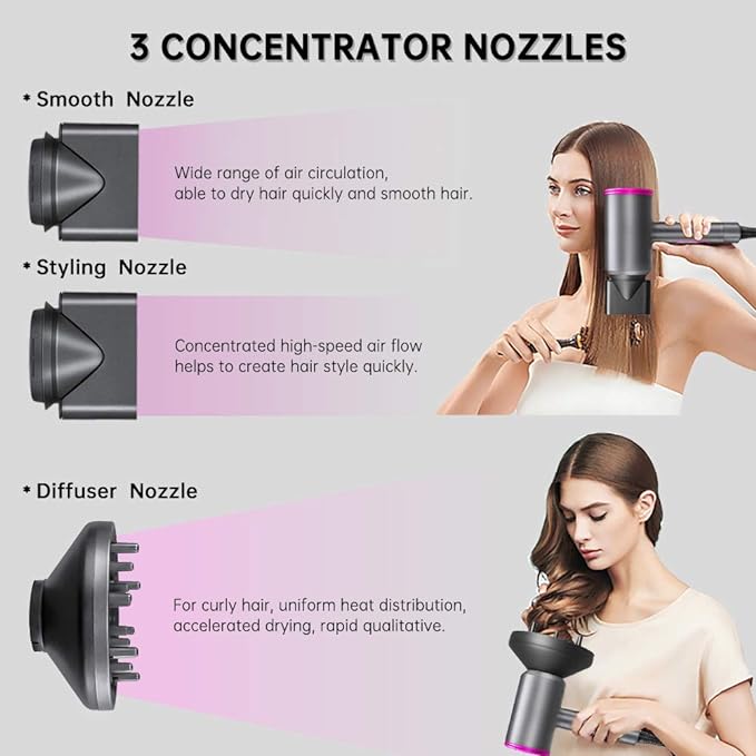 Ionički Fen za Kosu - Pristupačna Alternativa Dyson Supersonic, 1800W, Kompaktno i Lakše