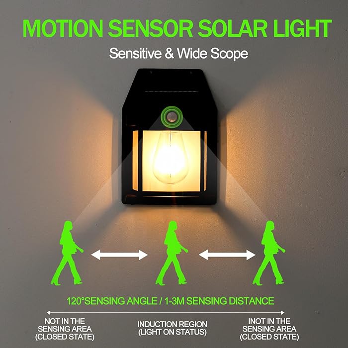 Sex 5 x Solarni Zidni Lampion s Senzorom Pokreta, 18W