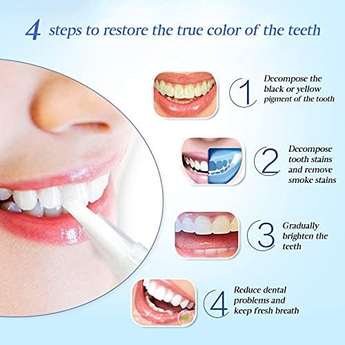 Perok za Izbjeljivanje Zubi White Teeth, Efero, 5ml