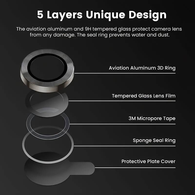 Film HD Clear Metal + Kaljeno Staklo za Zaštitu Naprednog Fotoaparatskog Objektiva za iPhone (Crno)